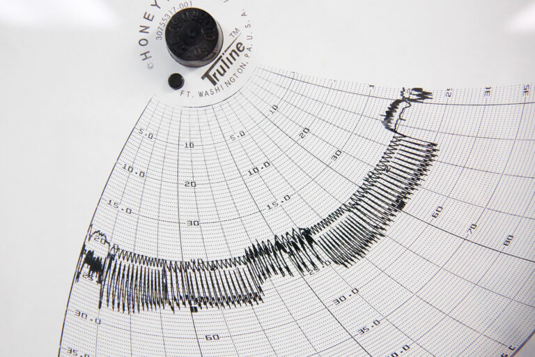 calibration services in california